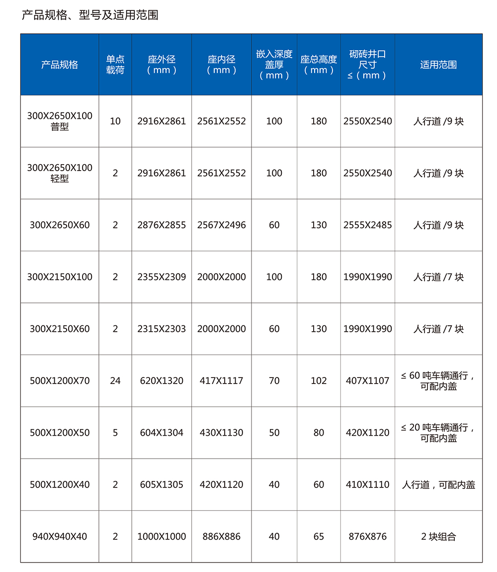 乐鱼官方注册-乐鱼（中国）
