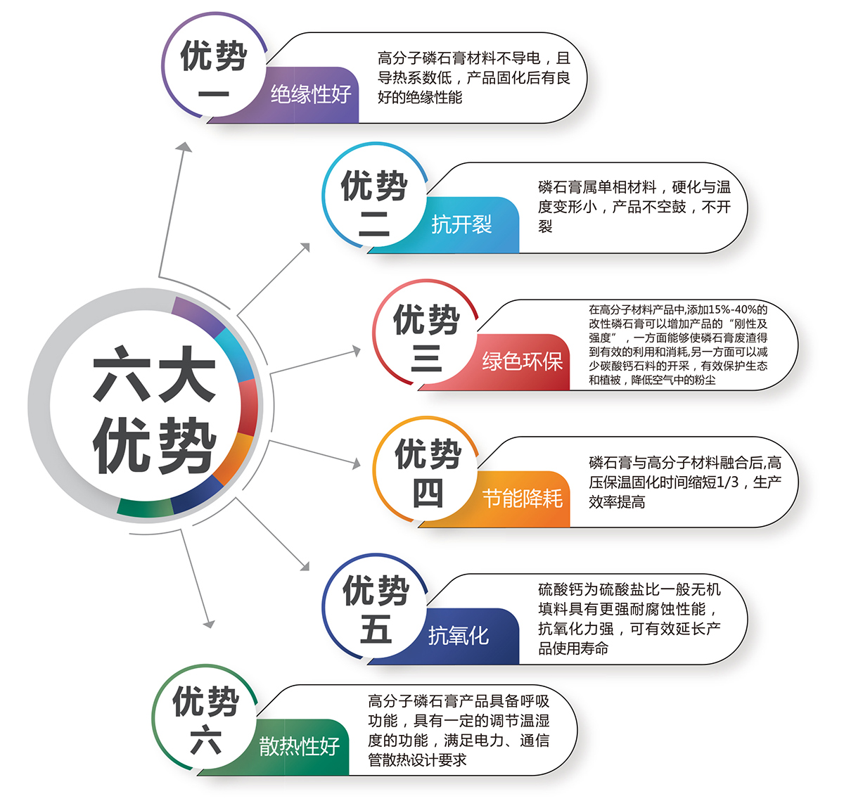 乐鱼官方注册-乐鱼（中国）
