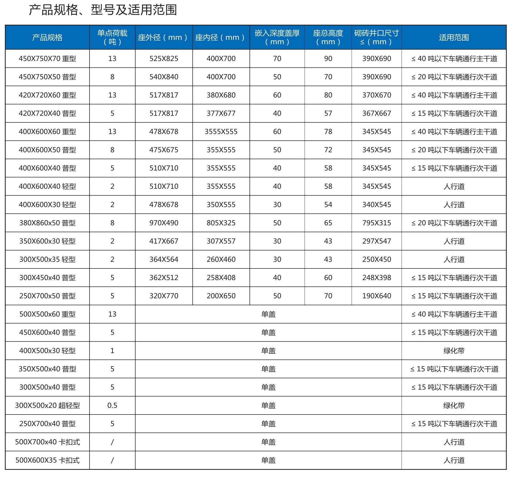 乐鱼官方注册-乐鱼（中国）
宣传画册_37(1).jpg