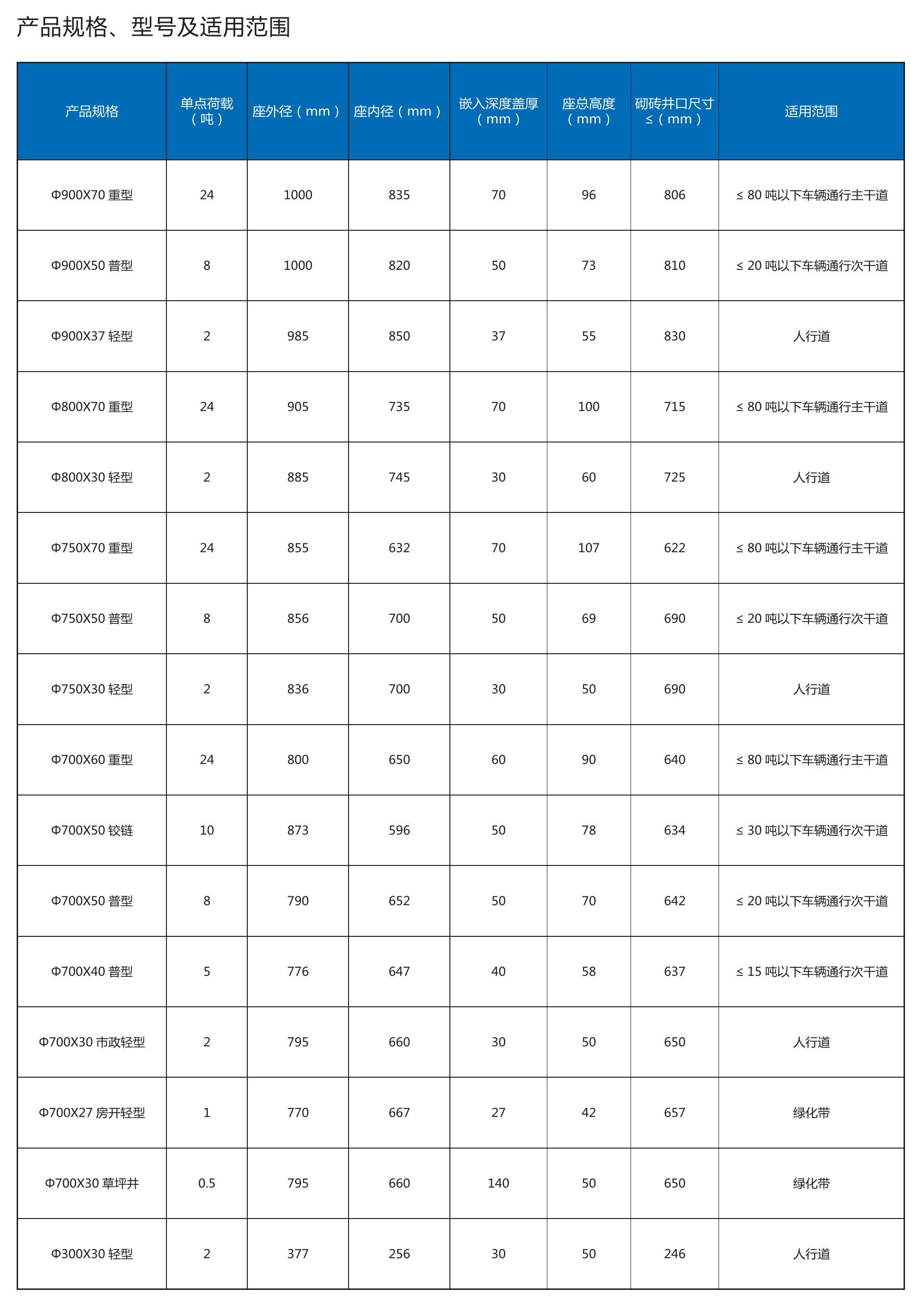 乐鱼官方注册-乐鱼（中国）
宣传画册_29(1).jpg